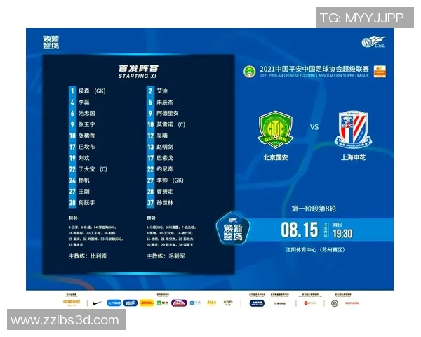 中超战报：最新一轮比赛精彩集锦